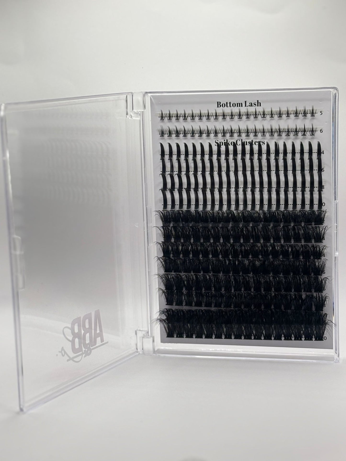 Signature Trio Cluster Kit