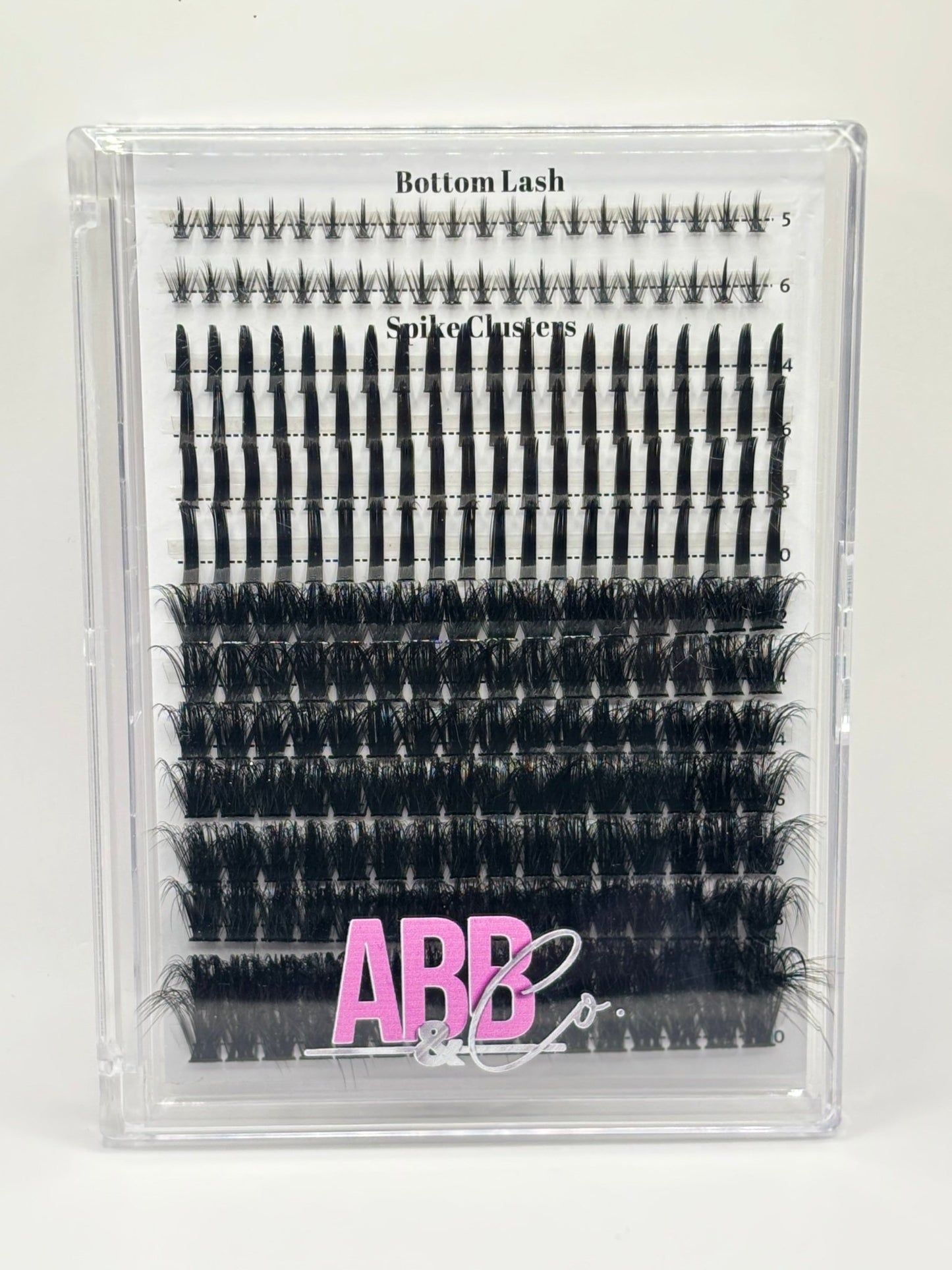 Signature Trio Cluster Kit